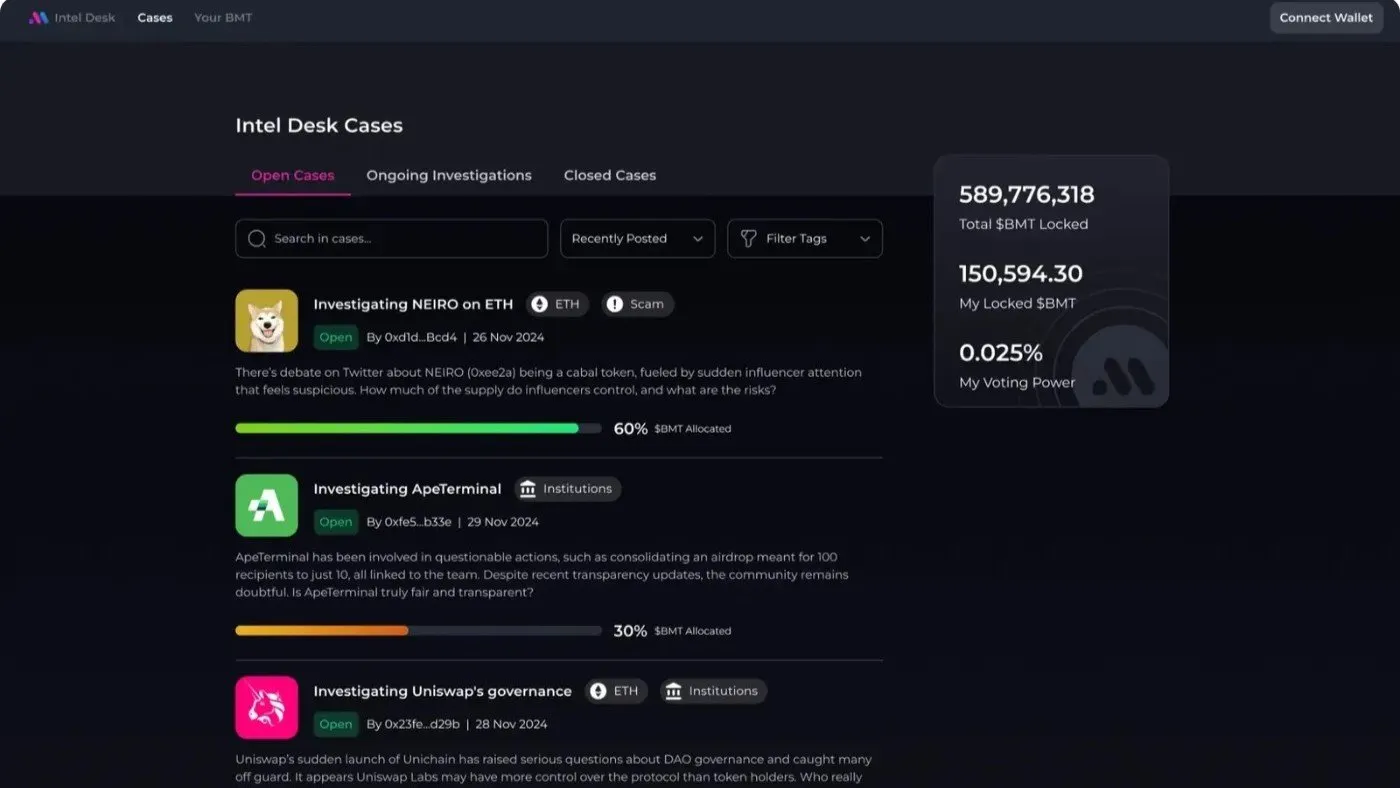 Bubblemaps, an analytics firm, Announces Solana Token and Investigation Program